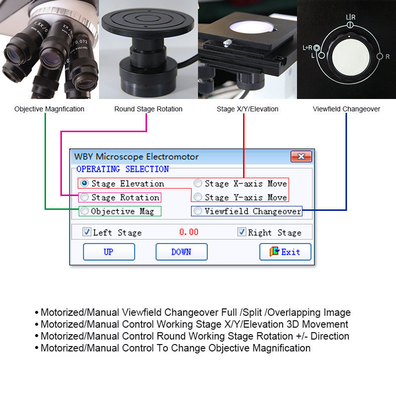 Motorized Digital Forensic Comparison Microscope with High Resolution CCD Camera and LED Illumination for Laboratory Research